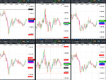 2020-04-07-1455-GBPUSD-EURGBP-EURUSD-5min-5min.png