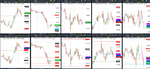 2020-04-08-GBPUSD-EURGBP-EURUSD-USDCAD-EURCAD-30min-30min.png