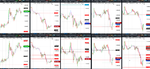 2020-04-13-GBPUSD-EURGBP-EURUSD-USDCAD-EURCAD-30min-30min.png