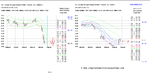 CL.1-CrudeOilLightSweetNYMEX-Future-20200415.PNG