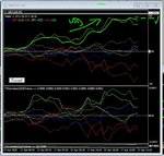 forex Diary 17th April 2020.JPG