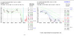 CL.1-CrudeOilLightSweetNYMEX-Future-20200421.PNG