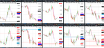 2020-04-22-GBPUSD-EURGBP-EURUSD-USDCAD-EURCAD-30min-30min.png