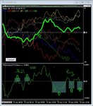 forex Diary 23rd April 2020.JPG