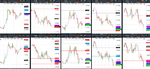 2020-04-27-GBPUSD-EURGBP-EURUSD-USDCAD-EURCAD-30min-30min.png