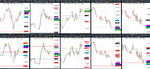 2020-04-29-GBPUSD-EURGBP-EURUSD-USDCAD-EURCAD-30min-30min.png