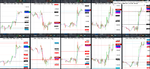 2020-04-30-GBPUSD-EURGBP-EURUSD-USDCAD-EURCAD-30min-30min.png