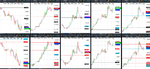 2020-05-01-GBPUSD-EURGBP-EURUSD-USDCAD-EURCAD-30min-30min.png