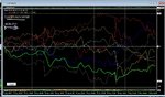 forex Diary week ending 1st 1st May 2020.JPG