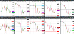 2020-05-05-GBPUSD-EURGBP-EURUSD-USDCAD-EURCAD-30min-30min.png