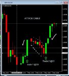 forex Diary 7th May  2020 3.JPG