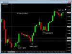 forex Diary 7th May  2020 4.JPG