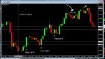 forex Diary 7th May  2020 5.JPG