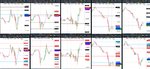 2020-05-07-GBPUSD-EURGBP-EURUSD-USDCAD-EURCAD-30min-30min.png