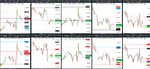 2020-05-08-GBPUSD-EURGBP-EURUSD-USDCAD-EURCAD-30min-30min.png