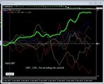 forex Diary 11th May 2020.JPG