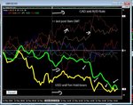 forex Diary 12th May 2020.JPG