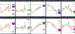 2020-05-12-0733-GBPUSD-EURGBP-EURUSD-USDCAD-EURCAD-15min-15min.png