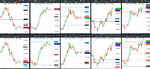 2020-05-12-1701-GBPUSD-EURGBP-EURUSD-USDCAD-EURCAD-15min-15min.png