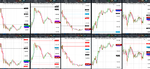 2020-05-13-1755-GBPUSD-EURGBP-EURUSD-USDCAD-EURCAD-10min-10min.png