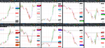 2020-05-18-GBPUSD-EURGBP-EURUSD-USDCAD-EURCAD-30min-30min.png