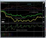 forex Diary week ending 22nd may 2020 2.JPG