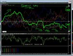 forex Diary 25th May 2020.JPG