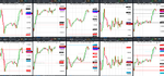 2020-05-28-GBPUSD-EURGBP-EURUSD-USDCAD-EURCAD-1hr-1hr.png