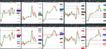 2020-05-29-GBPUSD-EURGBP-EURUSD-USDCAD-EURCAD-1hr-1hr.png