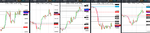 2020-05-29-GBPUSD-EURGBP-EURUSD-USDCAD-EURCAD-3hr.png