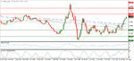 EURUSD-D-02-06-2020 06-50-43 م.jpg