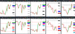 2020-06-02-1110-GBPUSD-EURGBP-EURUSD-USDCAD-EURCAD-30min-30min.png