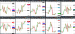 2020-06-03-1800-GBPUSD-EURGBP-EURUSD-USDCAD-EURCAD-30min-30min.png