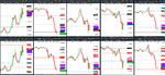 2020-06-05-1106-GBPUSD-EURGBP-EURUSD-USDCAD-EURCAD-30min-30min.png