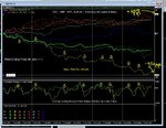 forex Diary week ending 5th June  2020.JPG