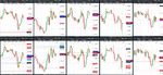 2020-06-08-1133-GBPUSD-EURGBP-EURUSD-USDCAD-EURCAD-30min-30min.png