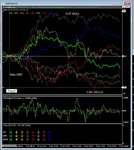 forex Diary 9th June 2020.JPG