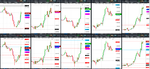 2020-06-09-1143-GBPUSD-EURGBP-EURUSD-USDCAD-EURCAD-30min-30min.png