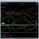 forex Diary 10th June 2020.JPG