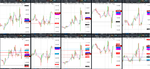 2020-06-10-24hr-GBPUSD-EURGBP-EURUSD-USDCAD-EURCAD-30min-30min.png