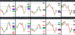 2020-06-12-1022-GBPUSD-EURGBP-EURUSD-USDCAD-EURCAD-30min-30min.png