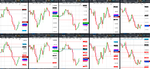 2020-06-12-1800-GBPUSD-EURGBP-EURUSD-USDCAD-EURCAD-30min-30min.png