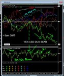 forex Diary 22nd June 2020.JPG