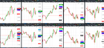 2020-06-22-1020-GBPUSD-EURGBP-EURUSD-USDCAD-EURCAD-30min-30min.png