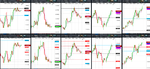 2020-06-23-1800-GBPUSD-EURGBP-EURUSD-USDCAD-EURCAD-30min-30min.png