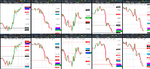 2020-06-30-1800-GBPUSD-EURGBP-EURUSD-USDCAD-EURCAD-30min-30min.png