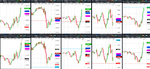 2020-07-01-1139-GBPUSD-EURGBP-EURUSD-USDCAD-EURCAD-30min-30min.png