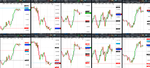 2020-07-01-1800-GBPUSD-EURGBP-EURUSD-USDCAD-EURCAD-30min-30min.png