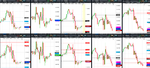 2020-07-02-1800-GBPUSD-EURGBP-EURUSD-USDCAD-EURCAD-30min-30min.png