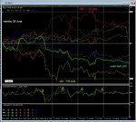 Forex Week ending 3rd July 2020.JPG